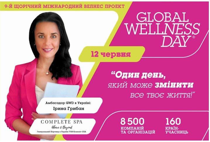 Maikoff Global Wellnessday Ukraine