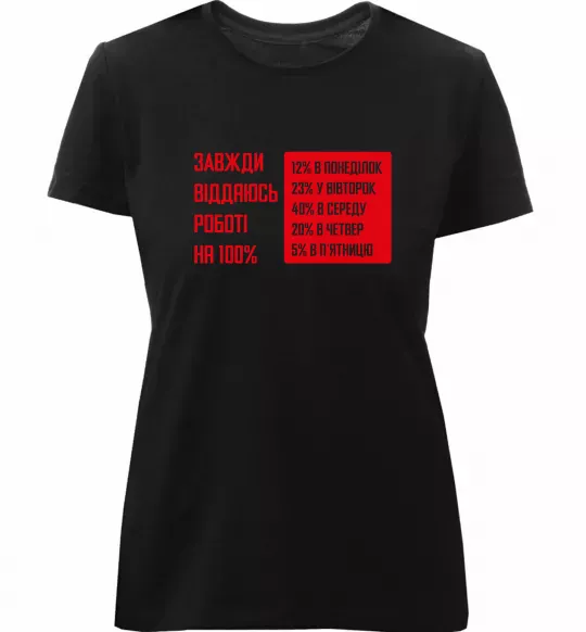 Женская премиум футболка Завжди віддаюсь роботі на 100% Черный фото