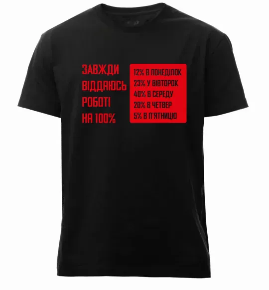 Мужская премиум футболка Завжди віддаюсь роботі на 100% Черный фото