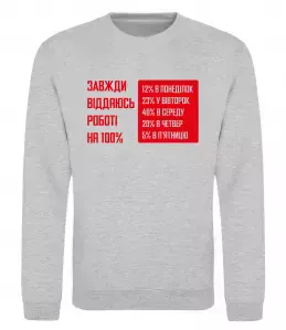 Свитшот Робота - це Черный фото