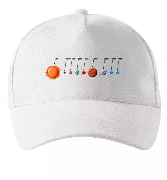 Кепка Планети Белый фото