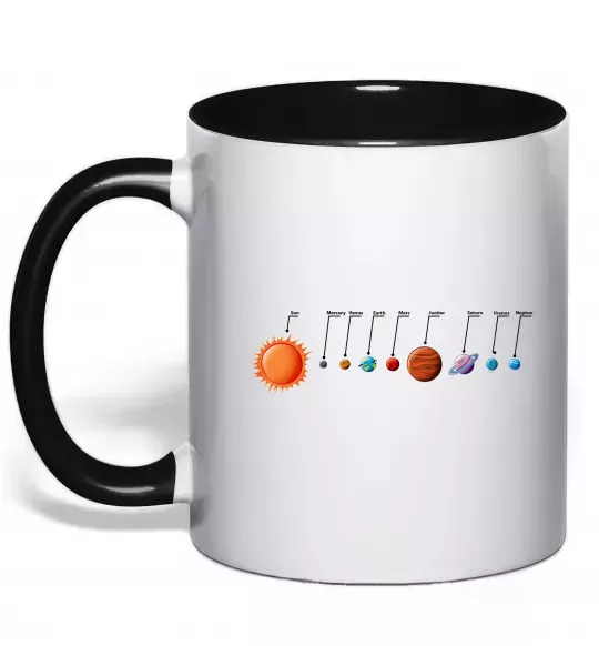 Чашка з кольоровою ручкою Планети Чорний фото