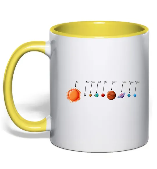 Чашка с цветной ручкой Планети Лимонный фото