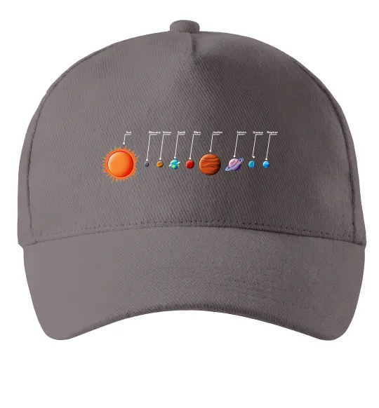 Кепка Планети Серый фото