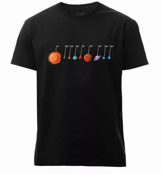 Мужская премиум футболка Планети Черный фото