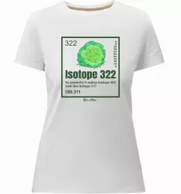 Женская премиум футболка