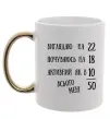Чашка з кольоровою ручкою Всього мені 50 Золото фото