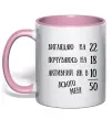 Чашка з кольоровою ручкою Всього мені 50 Ніжно рожевий фото