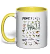 Чашка з кольоровою ручкою Види динозаврів Сонячно жовтий фото