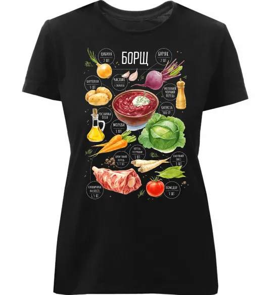 Женская премиум футболка Борщ рецепт Черный фото