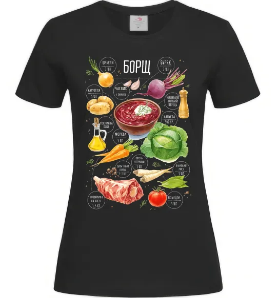 Женская футболка Борщ рецепт Черный фото