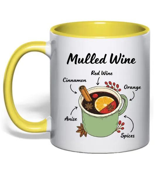 Чашка с цветной ручкой Mulled wine Лимонный фото