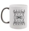 Чашка з кольоровою ручкою Alice in Chains eye Срібло Чашка з кольоровою ручкою Alice in Chains eye Срібло фото