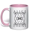 Чашка з кольоровою ручкою Alice in Chains eye Ніжно рожевий Чашка з кольоровою ручкою Alice in Chains eye Ніжно рожевий фото