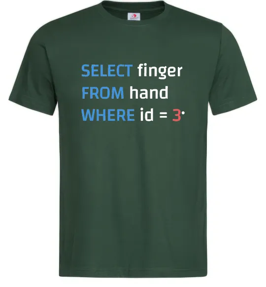 Мужская футболка Select finger id=3 Темно-зеленый фото