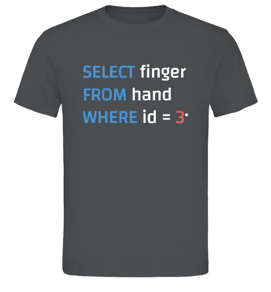 Мужская футболка Select finger id=3 Графит фото
