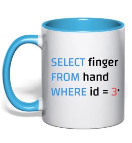 Чашка с цветной ручкой Select finger id=3