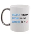 Чашка с цветной ручкой Select finger id=3 Серебро фото
