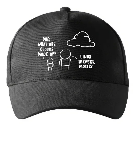 Кепка What are clouds made of Черный фото