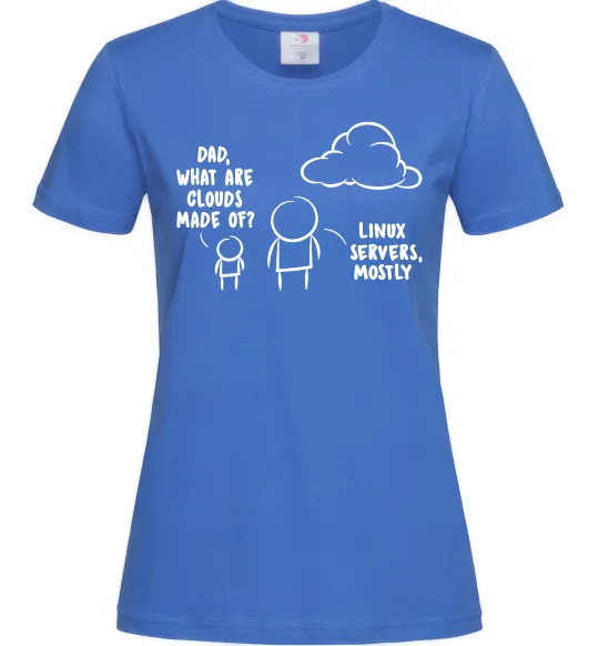 Жіноча футболка What are clouds made of Яскраво-синій фото