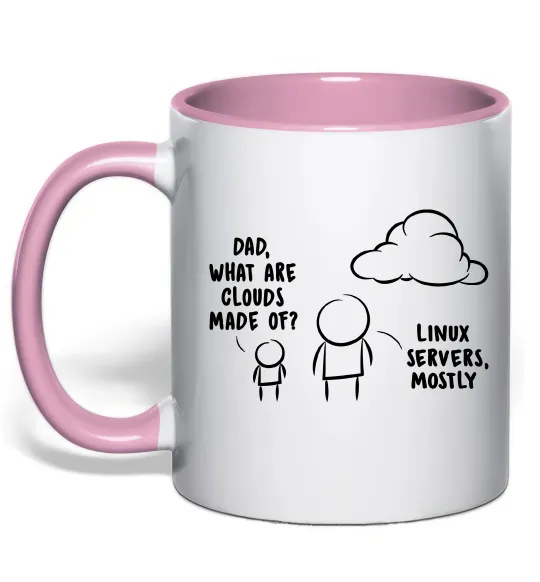 Чашка с цветной ручкой What are clouds made of Нежно розовый фото