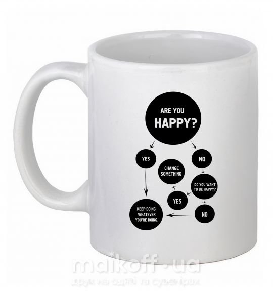 Чашка керамічна ARE YOU HAPPY? Білий фото
