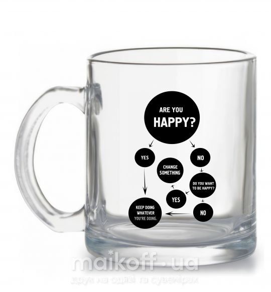 Чашка скляна ARE YOU HAPPY? Прозорий фото