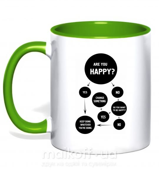 Чашка с цветной ручкой ARE YOU HAPPY? Зеленый фото