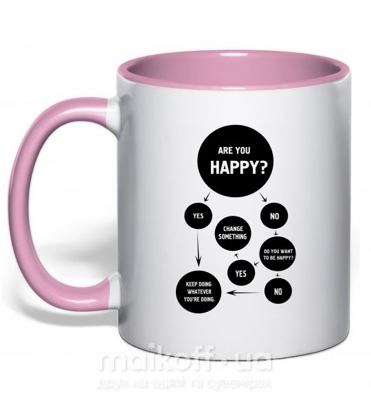 Чашка с цветной ручкой ARE YOU HAPPY? Нежно розовый фото