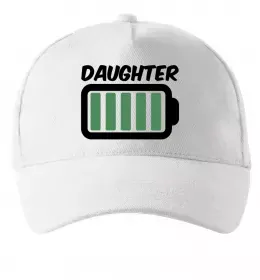 Кепка Кепка