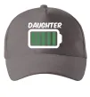 Кепка Daughter Сірий фото
