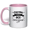 Чашка з кольоровою ручкою Сестра і цим все сказано Ніжно рожевий Чашка з кольоровою ручкою Сестра і цим все сказано Ніжно рожевий фото