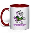 Чашка з кольоровою ручкою Everest Червоний фото