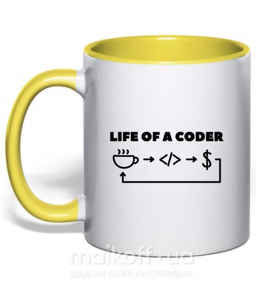 Чашка з кольоровою ручкою Life of a coder Сонячно жовтий фото