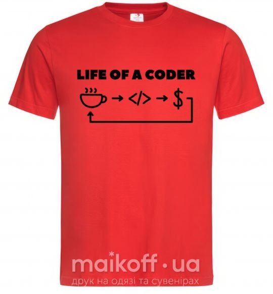 Чоловіча футболка Life of a coder Червоний фото