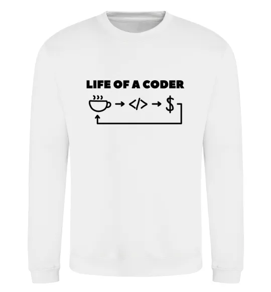 Свитшот Life of a coder Белый фото