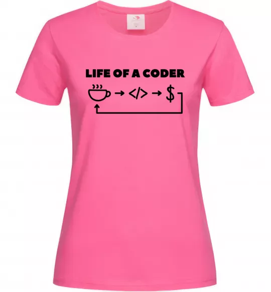 Жіноча футболка Life of a coder Яскраво-рожевий фото