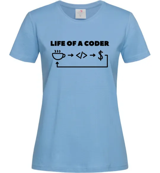 Жіноча футболка Life of a coder Блакитний фото