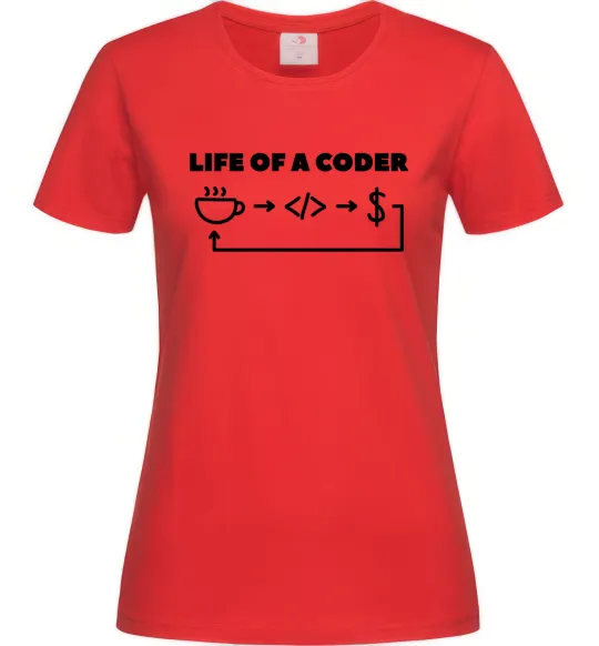 Жіноча футболка Life of a coder Червоний фото