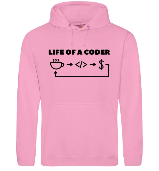 Чоловіча толстовка (худі) Life of a coder Рожевий фото