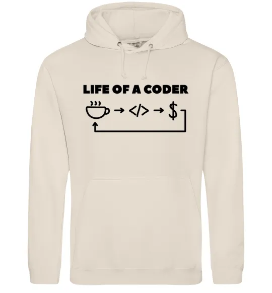 Жіноча толстовка (худі) Life of a coder Таш фото