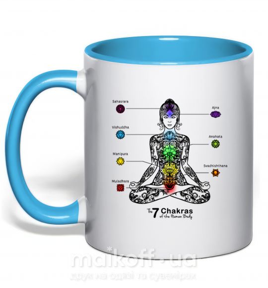 Чашка з кольоровою ручкою The 7 chakras Блакитний фото