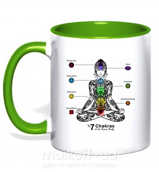 Чашка з кольоровою ручкою The 7 chakras Зелений фото