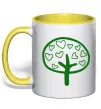 Чашка с цветной ручкой Green tree heart Солнечно желтый Чашка с цветной ручкой Green tree heart Солнечно желтый фото