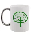 Чашка с цветной ручкой Green tree heart Серебро Чашка с цветной ручкой Green tree heart Серебро фото